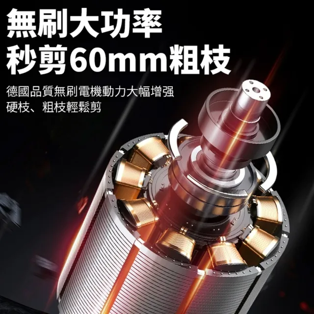 【Ogula 小倉】電動剪刀 800W大功率 無刷數顯款（五節一電）贈豪華配件+折疊鋸+高枝桿(高枝剪/修枝剪)