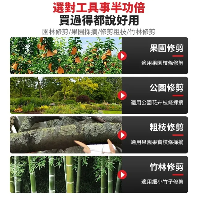【Ogula 小倉】電動剪刀 800W大功率 無刷數顯款（五節兩電）贈豪華配件+折疊鋸(高枝剪/修枝剪/果樹剪)