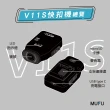 【MUFU官方直營】機車行車記錄器V11S(贈32GB記憶卡 機車行車紀錄器)