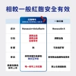 【娘家官方直營】娘家大紅麴降膽固醇調節血糖1盒組(30粒/盒.台大潘子明名譽教授 研發)