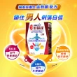 【娘家官方直營】消費高手好攝定膠囊6盒組(30粒/盒.氣象主播林嘉愷 推薦)