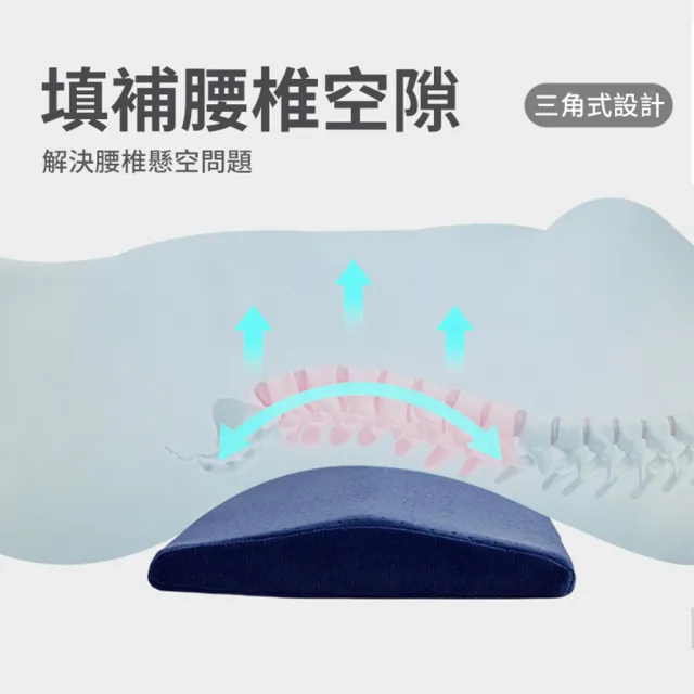 【OMRUI】孕婦減壓護腰枕 記憶棉腰間盤腰枕 側睡枕 腰部支撐靠腰枕 護腰墊 孕婦靠枕 孕婦腰枕