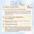 【NICO 微笑】仙人掌草本皂50gx5_贈起泡網x2(嬰兒沐浴/嬰兒皂/敏感肌適用/德國皮膚科醫生認證/低敏低刺激)