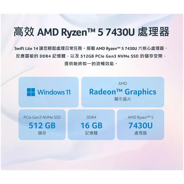 【Acer】微軟M365組★14吋R5輕薄效能-珠光櫻粉(Swift Lite/SFL14-41P-R447/R5-7430U/16G/512G/W11)