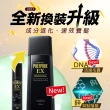 【Polypure 多立寶】加速萌髮原動力組-養健髮液120mLx2+豐盈洗髮精350mLx2(養髮液 頭皮養護 頭皮護理)