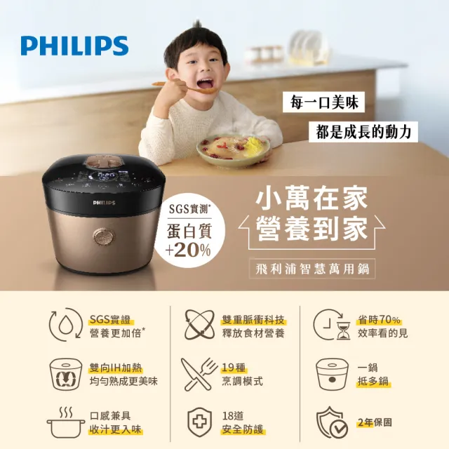【Philips 飛利浦】雙重脈衝智慧萬用鍋/壓力鍋 HD2195(金小萬)