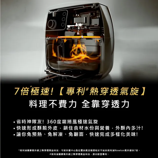 【Philips 飛利浦】旗艦雙海星氣炸鍋7.3L(HD9651/62)