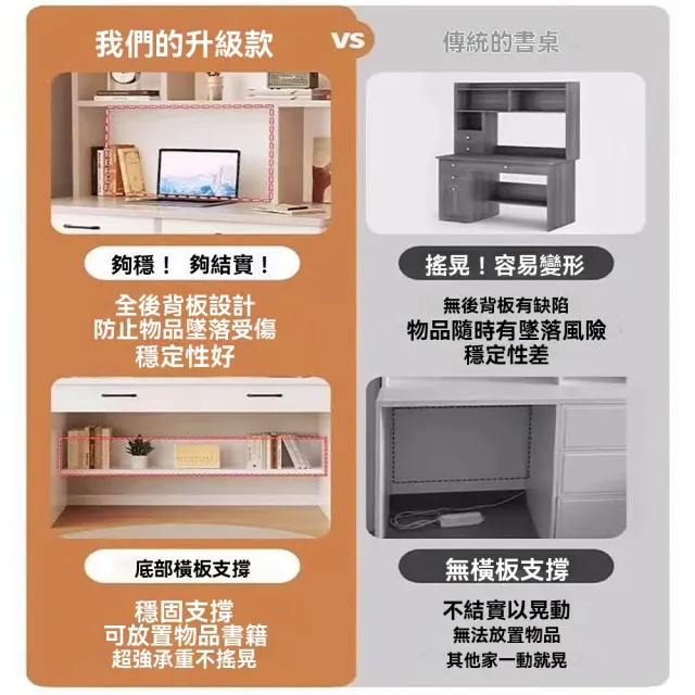 【匠俱】實木生態板書桌 書架一體桌(台式學習桌 寫字桌 電腦桌 臥室辦公桌 工作桌 單人桌110*50*165CM)