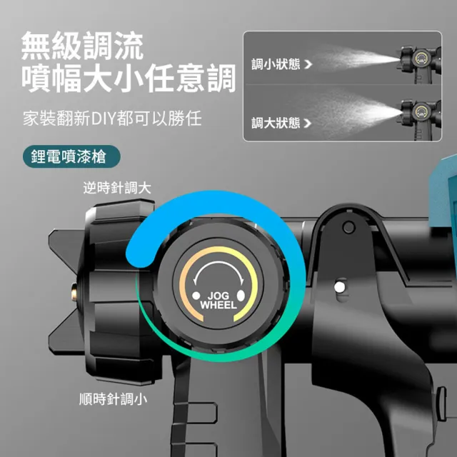 【Ogula 小倉】噴漆槍 電動噴漆槍 鋰電噴漆槍（五節兩電）全套配件(一鍵啟動/全銅閥芯噴嘴)