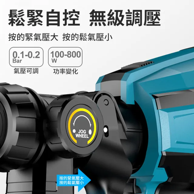 【Ogula 小倉】噴漆槍 電動噴漆槍 鋰電噴漆槍（五節兩電）全套配件(一鍵啟動/全銅閥芯噴嘴)