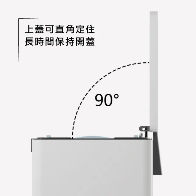 【ONE HOUSE】格拉斯高質感靜音緩降 401不鏽鋼垃圾桶-25L 平蓋/弧蓋 任選 1入(踩踏垃圾桶/緩降垃圾桶)