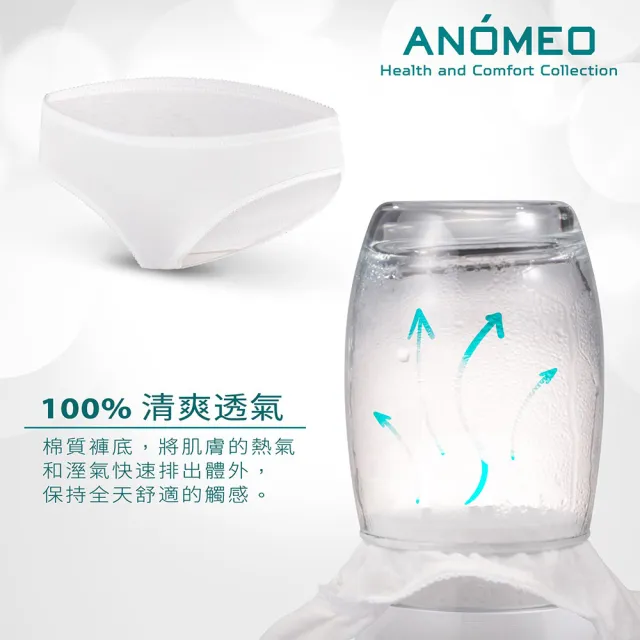 【ANOMEO】女免洗內褲(免洗內褲 女用 100%純棉)