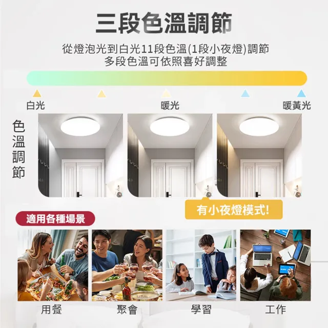 【聚美照明】吸頂燈 8000流明6-8坪 超薄4cm簡約臥室燈60cm(防藍光護眼燈/APP三色無極調光附遙控)