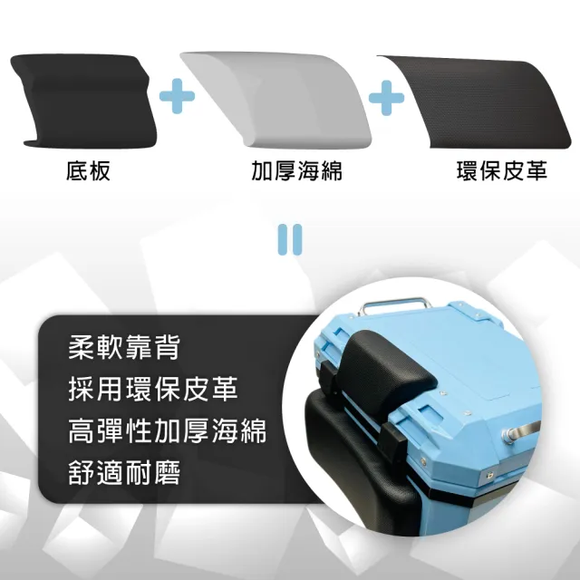 【Astutain】阿斯圖坦 30L 塑合金烤漆車尾箱 機車後箱 機車後備箱 機車置物箱 機車行李箱(酪梨綠)