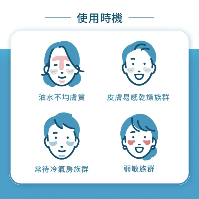 【AMDS 阿瑪迪斯】明星商品一加一(新版速舒修護組300ml+舒護噴霧150ml)