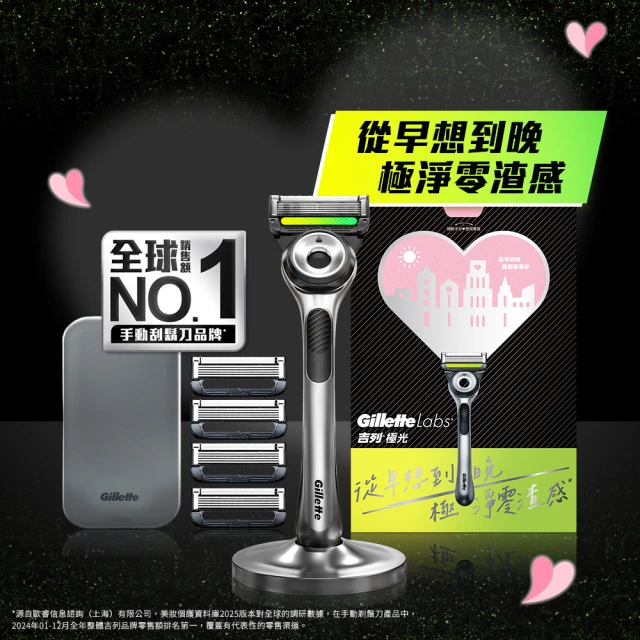 【Gillette 吉列】Labs 極光系列刮鬍刀-1刀架1旅行盒5刀頭(情人節心禮盒)
