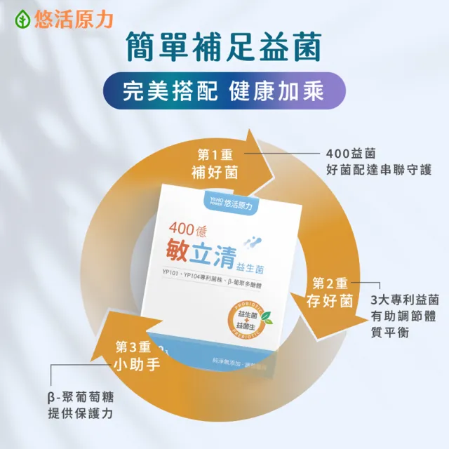 【悠活原力】400億敏立清益生菌x1盒(30包/盒 調整體質/純淨0添加/雙專利菌株/B-聚葡萄糖 )