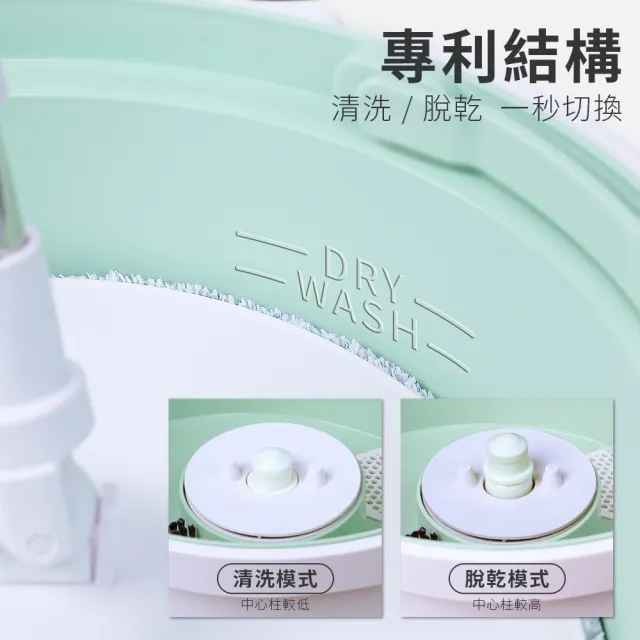 【WondaMop】免換水淨水拖把組 共含5片拖把布(旋轉拖把 手壓拖把 清潔拖 淨污分離 淨汙分離)
