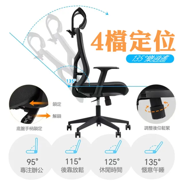【居家cheaper】可耐重150KG掛衣護腰辦公椅621A-DP(滑輪椅/工作椅/電競椅/書桌椅/會議椅/辦公電腦椅)