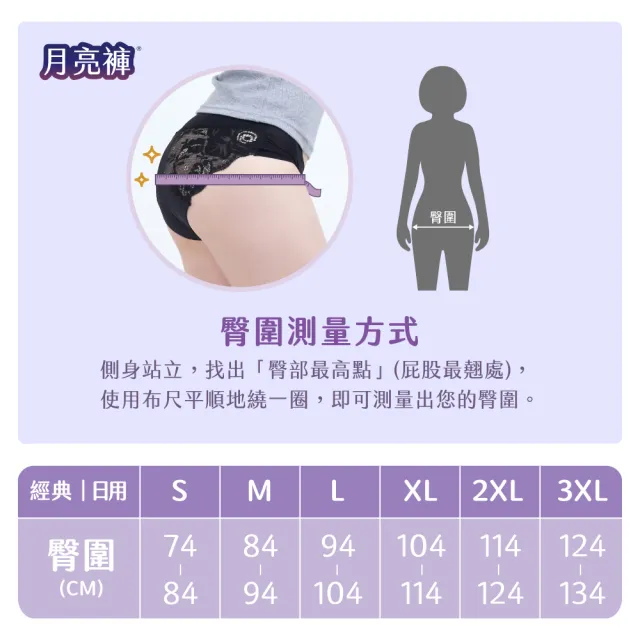 【月亮褲】無痕日用中腰生理內褲月經褲｜靜謐黑(最輕薄吸血內褲｜告別棉棉 出門在外不卡關)