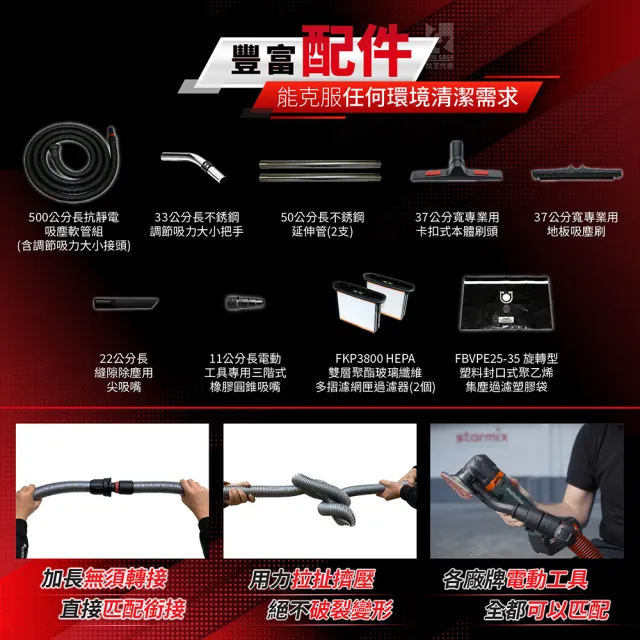 【Starmix 吸特樂】1400W 35L 基本款全自動電磁脈衝清潔H級乾溼兩用吸塵器(ISP H-1435)