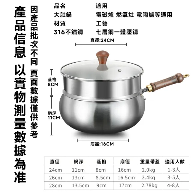 【顧家家居】大肚鍋 炒鍋 炒菜鍋 深炒鍋 316不鏽鋼無塗層(小炒鍋 平底鍋 肚大鍋深 爆炒小鍋 送鍋鏟+湯勺)