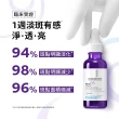 【理膚寶水】全新上市★最強淡斑科技 MELA B3 淡斑淨亮精華 30ml(美白/精華液/麥拉色鏈)