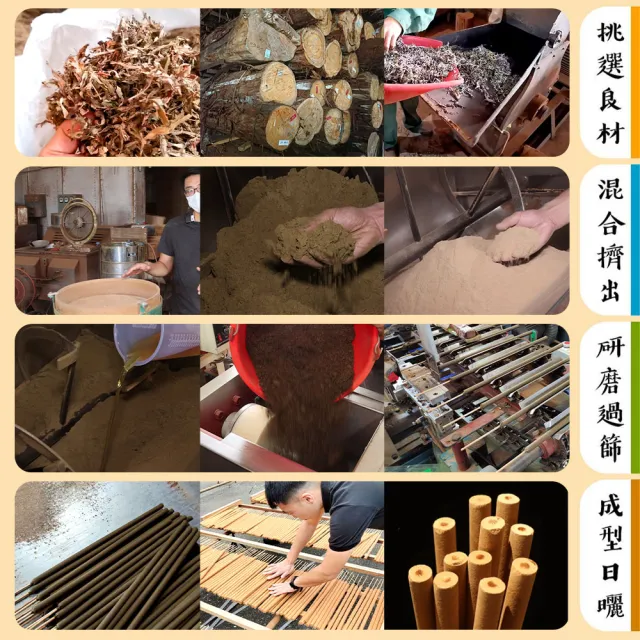 【原木香】官方直營 艾草薰香 4盒+贈簡易蚊香盒(艾草 蚊香 艾草蚊香 艾草薰香 小黑蚊 驅蚊 淨化 除穢 露營 