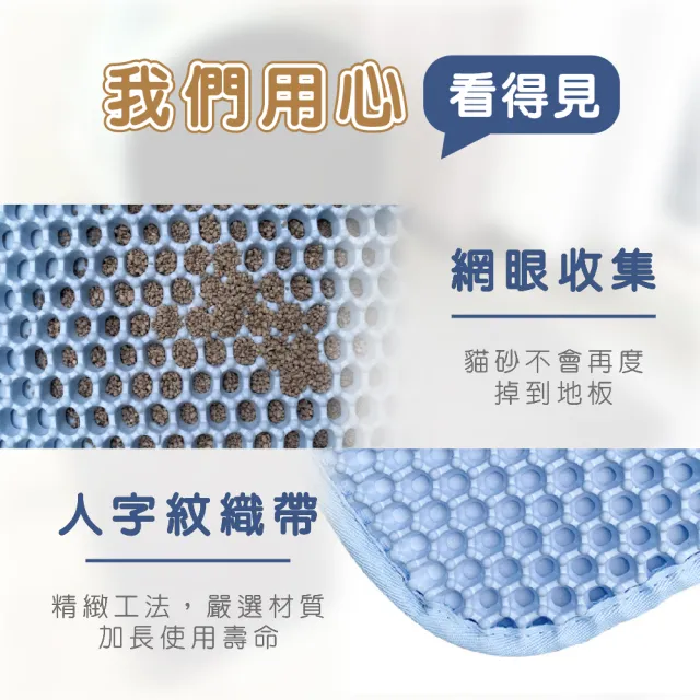 【KIDS PARK】雙層貓砂墊/60x45cm/大款(防水貓沙墊/貓砂盆/落砂墊/貓咪腳踏墊/加厚耐磨抗抓)