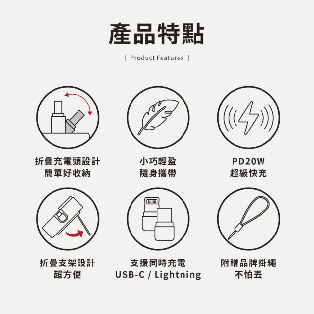 iNMARK 5000mAh快充3合1小方塊口袋行動電源 可上飛機(隨插隨充 手機支架 PD快充 直插式)