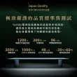 【TOSHIBA 東芝】58H快配★REGZA 50型4K Google TV液晶顯示器(50C350NT)