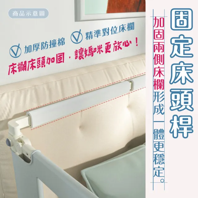 【KIDS PARK】固定床頭桿(品牌獨家訂製款/包覆防撞泡材/床圍欄配件/床圍護欄/安全防摔護欄)