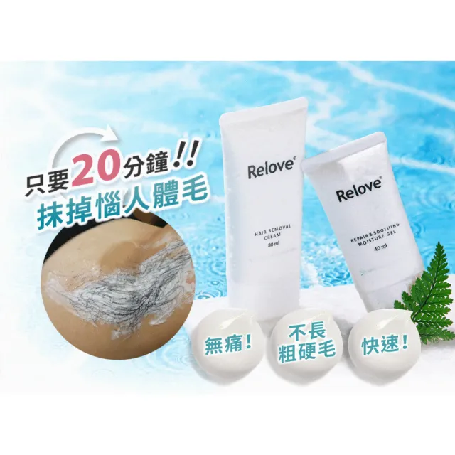 【Relove】瞬淨-Ku溜零毛髮霜80ml+刮除海綿(私密保養、輕鬆理毛零痛感、DIY輕鬆零毛髮、居家理毛)
