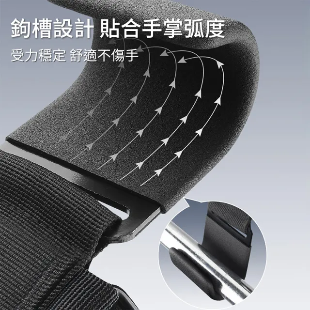 【時尚玩家】引體向上助力鋼板護腕 一對(引體向上助力帶 單槓助力勾 握力鉤 重訓助力鉤)