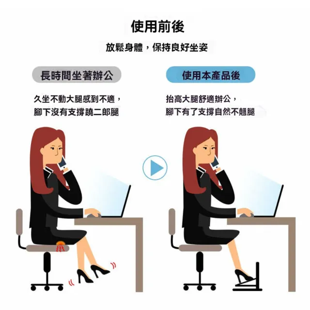 辦公室腳踏板 桌下可調節腳踏台 升降墊腳凳 踩腳擱腳凳 工位放腳腳蹬 擡高神器(可調節腳踏台)