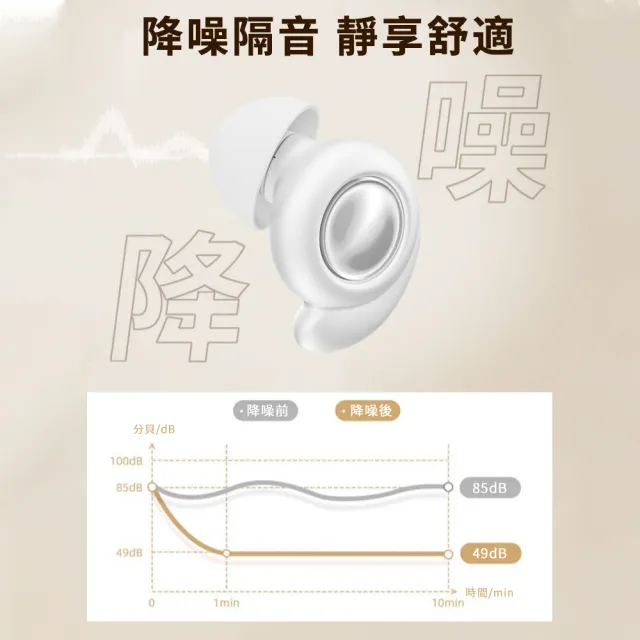 【SAMPA】Y29隔音降噪耳塞 矽膠隔音耳塞 超強隔音睡眠耳塞 舒眠耳塞 靜音耳塞 防噪音耳塞  禮物