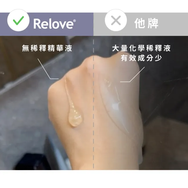 【Relove】胺基酸私密潔淨精華凝露120ml(私密清潔 涼感潔淨 PH3.8弱酸呵護)