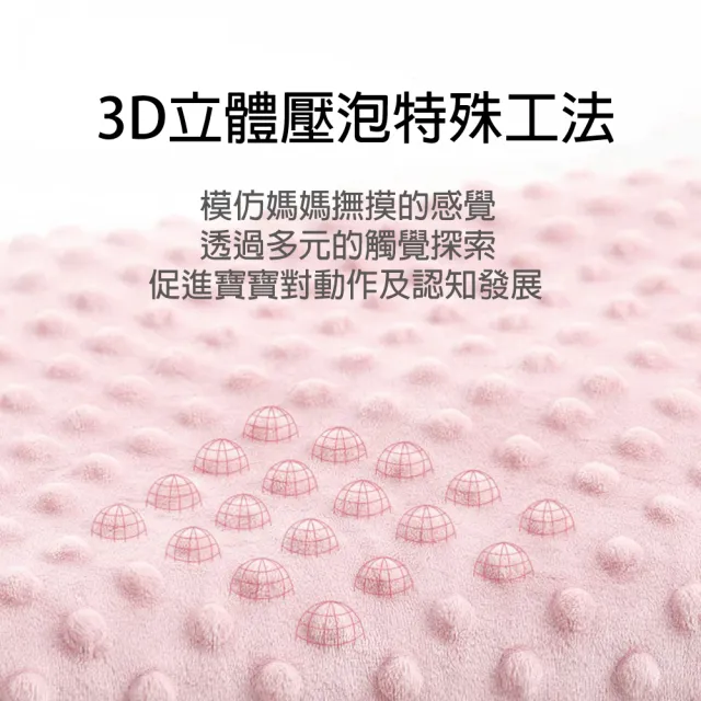 【Mua 姆兒選品】兒童雙層豆豆毯-小(兒童棉被 彌月禮盒 新生兒禮盒 新生兒彌月禮盒 豆豆毯 嬰兒被毯)