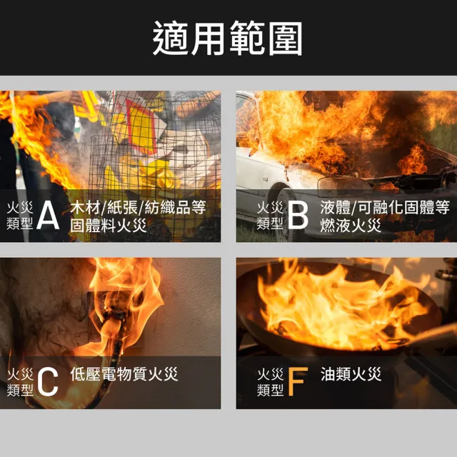 【SKS 新光保全】滅火寶FIREOUT 滅火器 超殺雙入組(泡沫/MIT/台灣製/環保/無毒/居家/車用/防災/耐高溫)