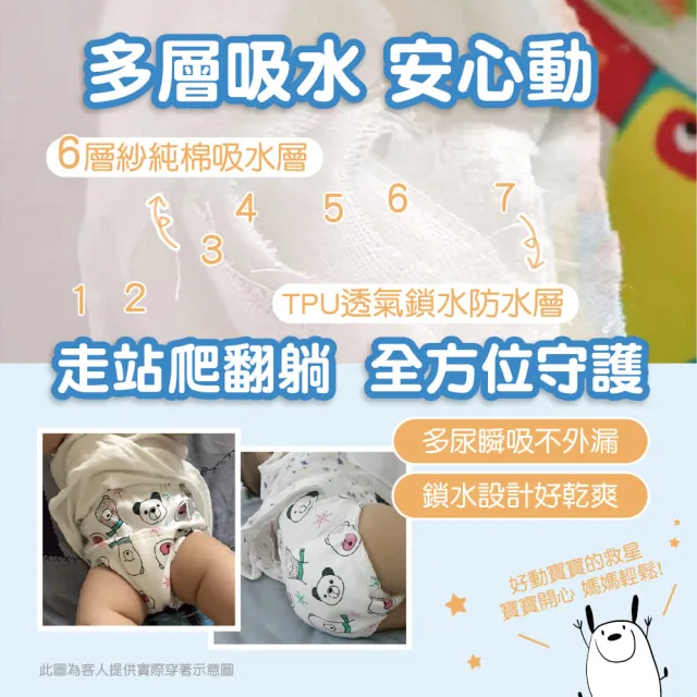 【Mua 姆兒選品】日本加厚6層紗學習褲訓練褲6入組(幼稚園 幼兒園 兒童內褲 布尿布)