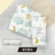 【LiteMion】透氣竹纖維紗布嬰兒包巾涼感多功能萬用巾(哺乳餵養用品 嬰兒被毯 嬰兒包巾 彌月禮)