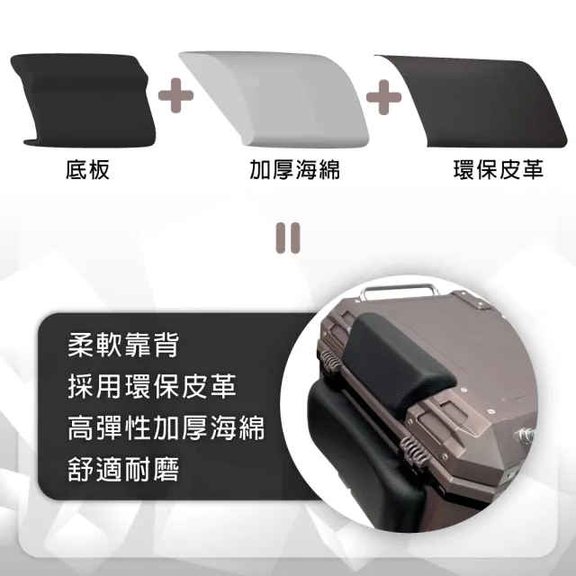 【Astutain】阿斯圖坦 45L 塑合金烤漆車尾箱 機車後箱 機車後備箱 機車置物箱 機車行李箱(山蹤綠  啞光)