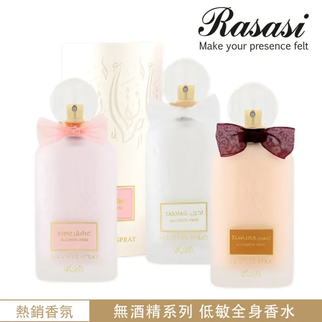 【2026】Rasasi香水推薦ptt》10款高評價人氣品牌排行榜 | BALIMAN情報局