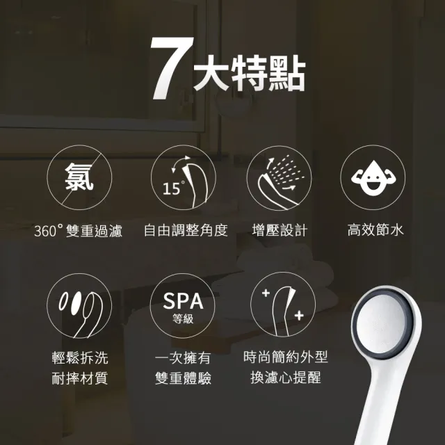 【3M】ShowerCare SF100除氯蓮蓬頭-1機5心組(日本食品級濾心)