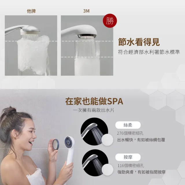 【3M】ShowerCare SF100除氯蓮蓬頭-1機5心組(日本食品級濾心)