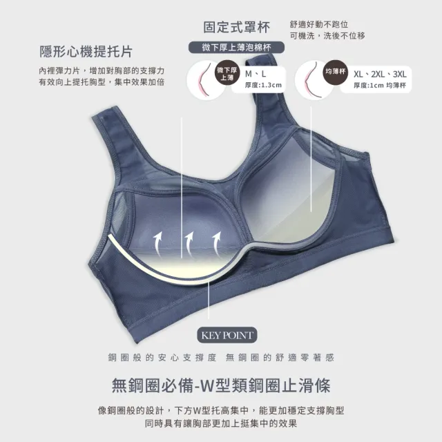 【Clany 可蘭霓】台灣製涼感防震M-3XL無鋼圈運動內衣 加大尺碼(8080-62 岩頁灰)