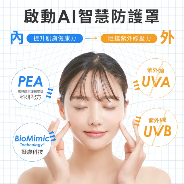 【PHYSIOGEL 潔美淨】AI輕透防曬霜40ml_2入(SPF50/防曬/防曬乳/臉部保養)