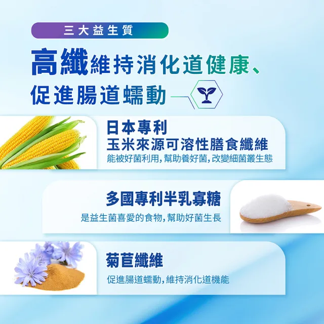 【Dr.B 保博適】全效益生菌30包/盒(順暢保護 全效護健康 100億益生菌 TKPL01)