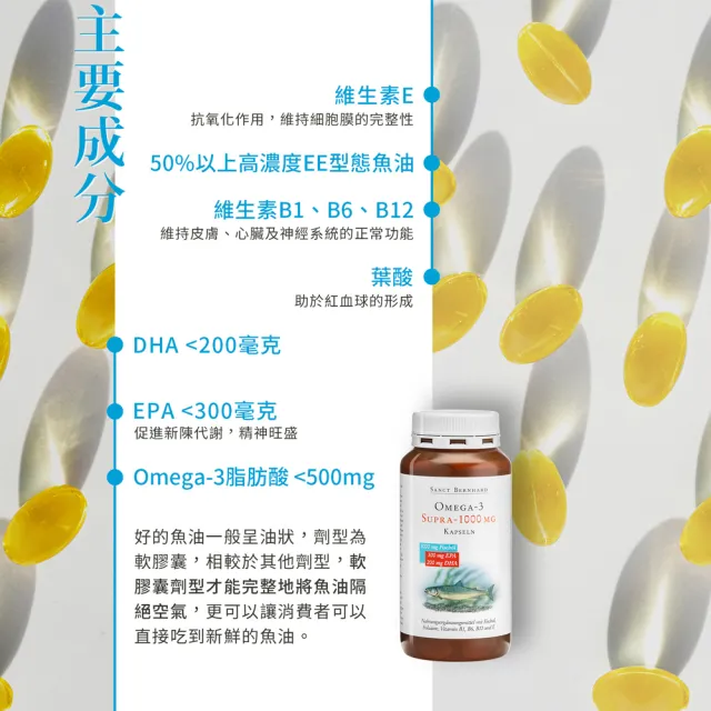 【聖伯納德 Sanct Bernhard】德國百年草本 魚油Omega-3  1000mg膠囊(120粒/罐)
