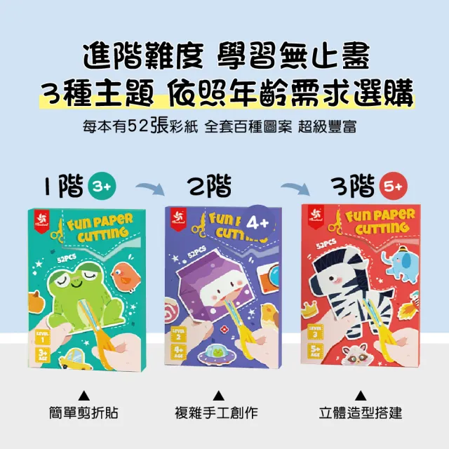 【PinWheel】兒童剪紙書安全剪刀套裝組(教具 蒙特梭利教具)